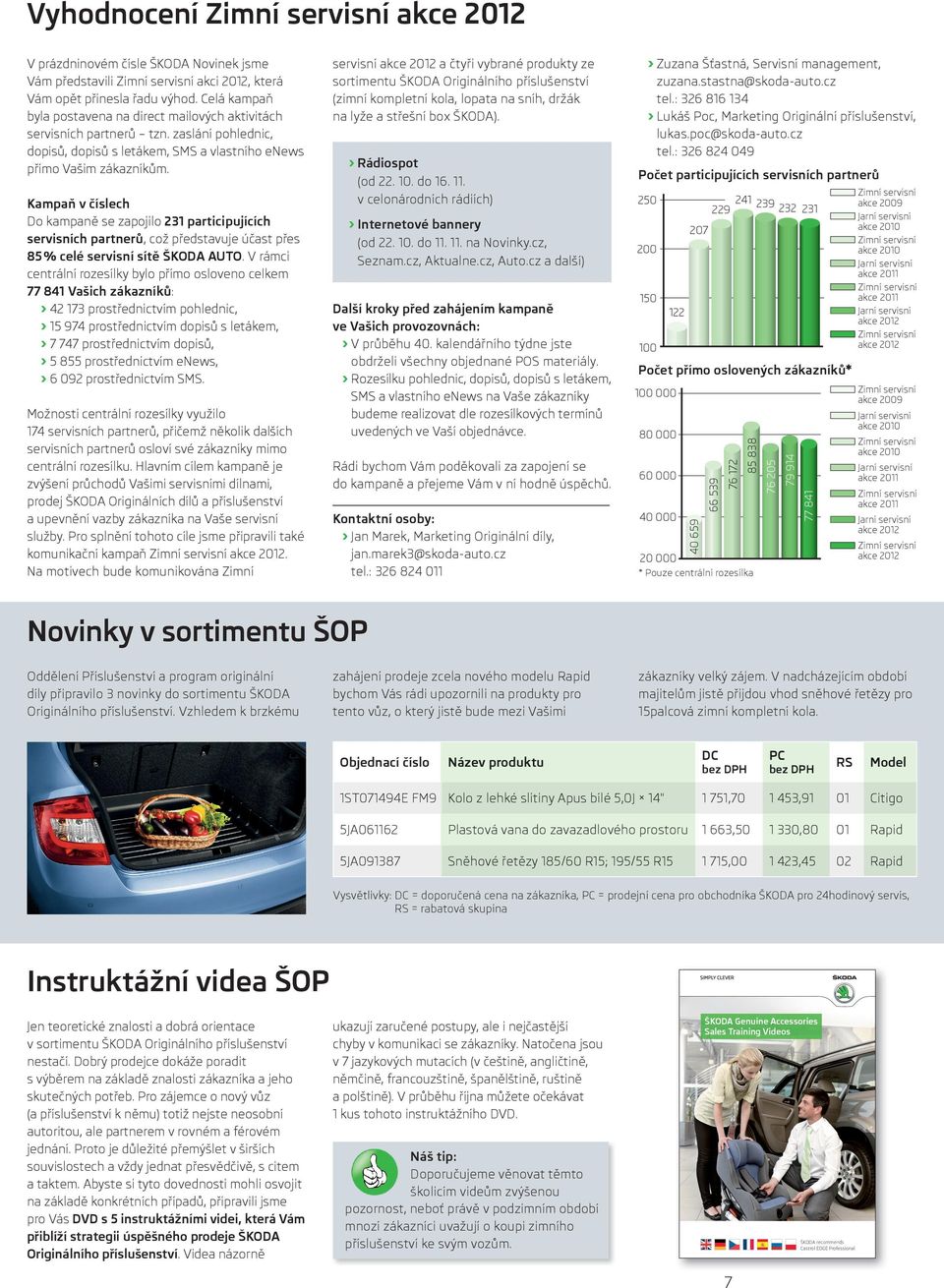 ní hodně úspěchů. 150 akce 2011 akce 2011 77 841 Další kroky před zahájením kampaně ve Vašich provozovnách: V průběhu 40. kalendářního týdne jste obdrželi všechny objednané POS materiály.