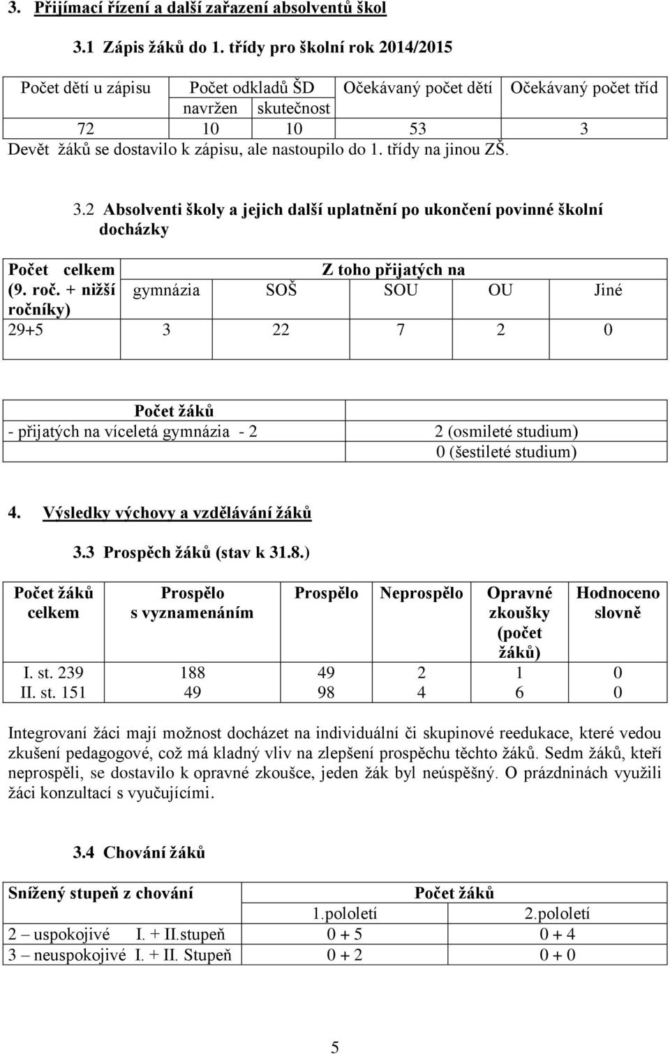 třídy na jinou ZŠ. Počet celkem (9. roč. + nižší ročníky) 3.