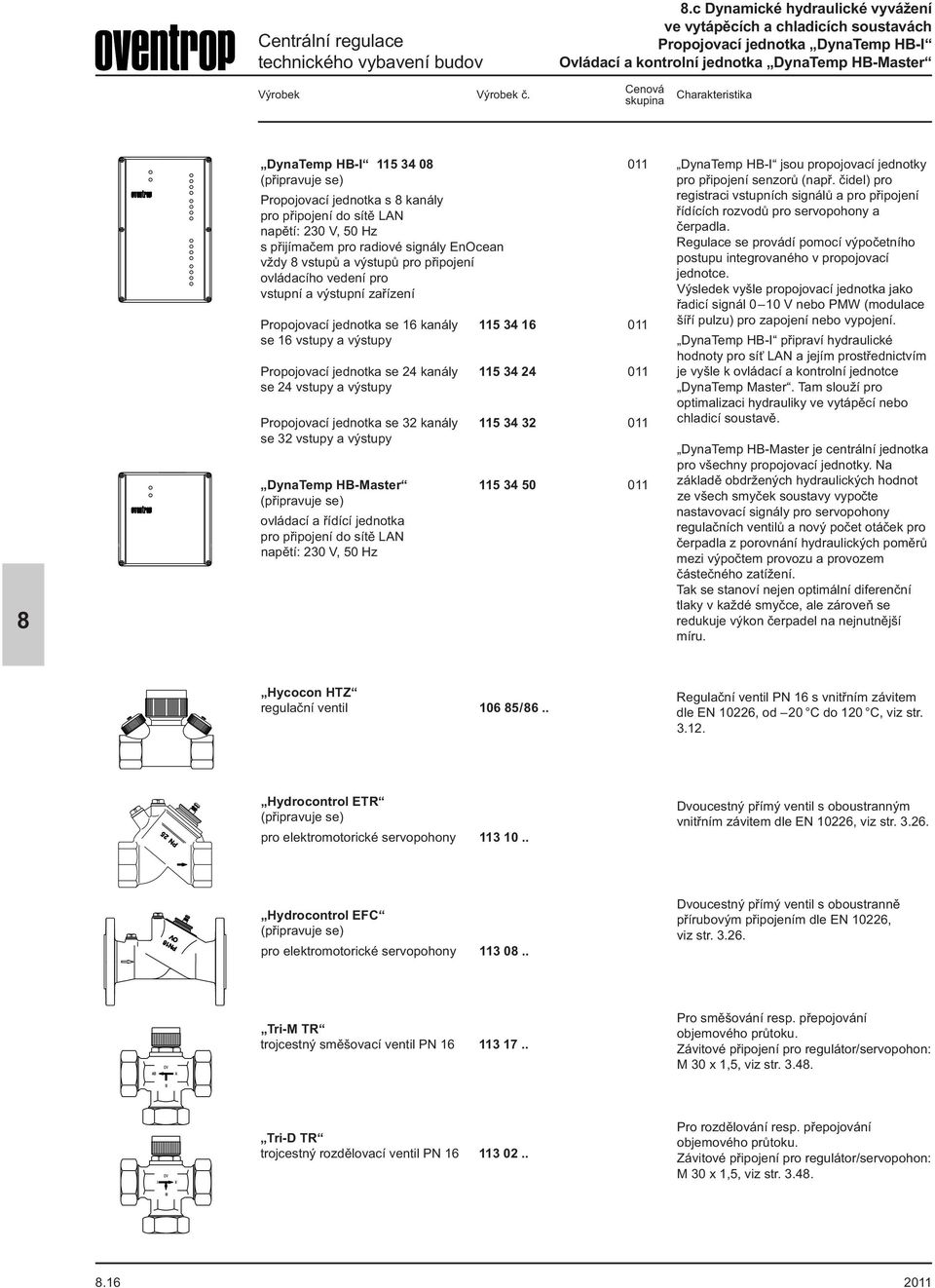 HB-I 115 34 0 011 (připravuje se) Propojovací jednotka s kanály pro připojení do sítě napětí: 230 V, 50 Hz s přijímačem pro radiové signály EnOcean vždy vstupů a výstupů pro připojení ovládacího