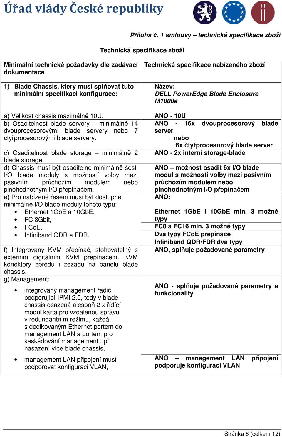 Technická specifikace nabízeného zboží Název: DELL PowerEdge Blade Enclosure M1000e a) Velikost chassis maximálně 10U.