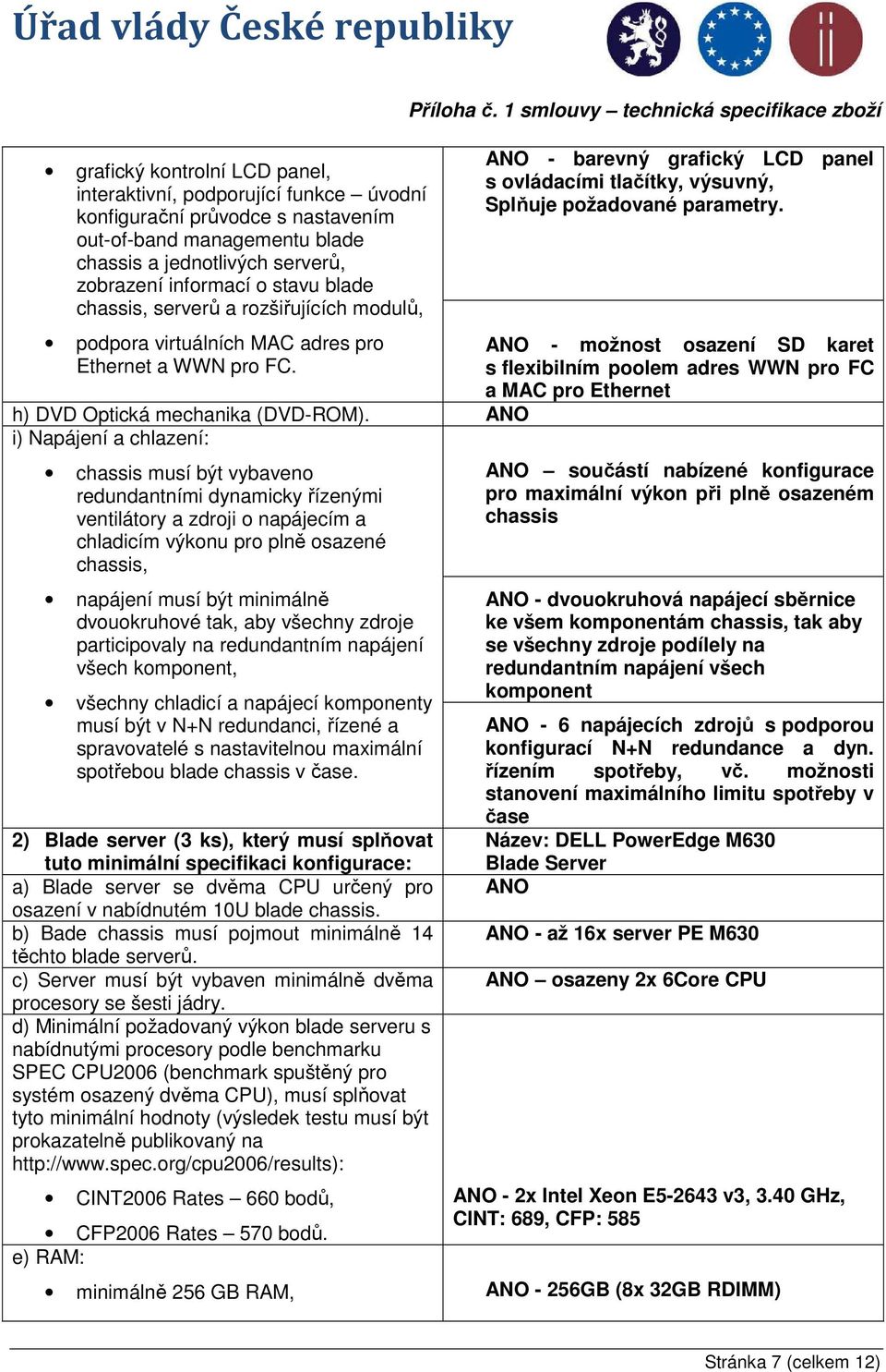 ANO i) Napájení a chlazení: chassis musí být vybaveno redundantními dynamicky řízenými ventilátory a zdroji o napájecím a chladicím výkonu pro plně osazené chassis, napájení musí být minimálně