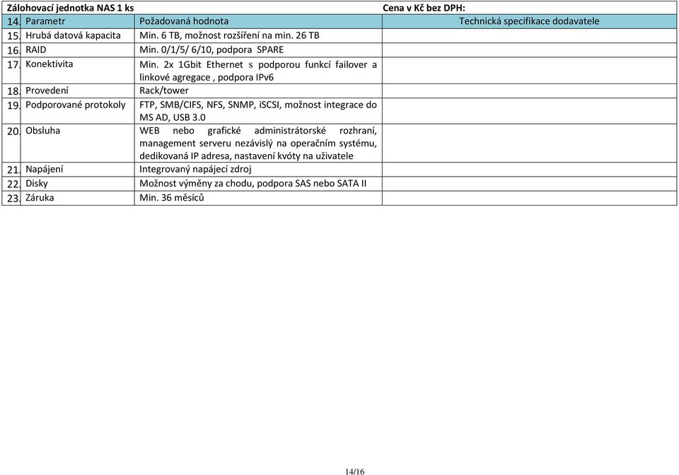 Podporované protokoly FTP, SMB/CIFS, NFS, SNMP, iscsi, možnost integrace do MS AD, USB 3.0 20.