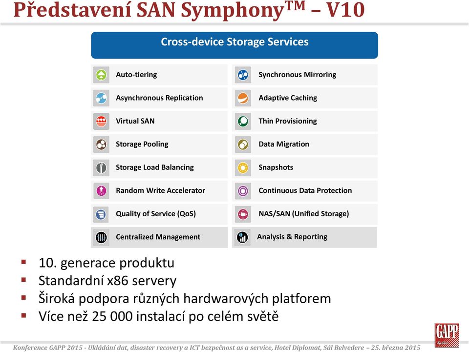 Balancing Random Write Accelerator Quality of Service (QoS) Centralized Management Thin Provisioning Data Migration Snapshots Continuous Data Protection NAS/SAN