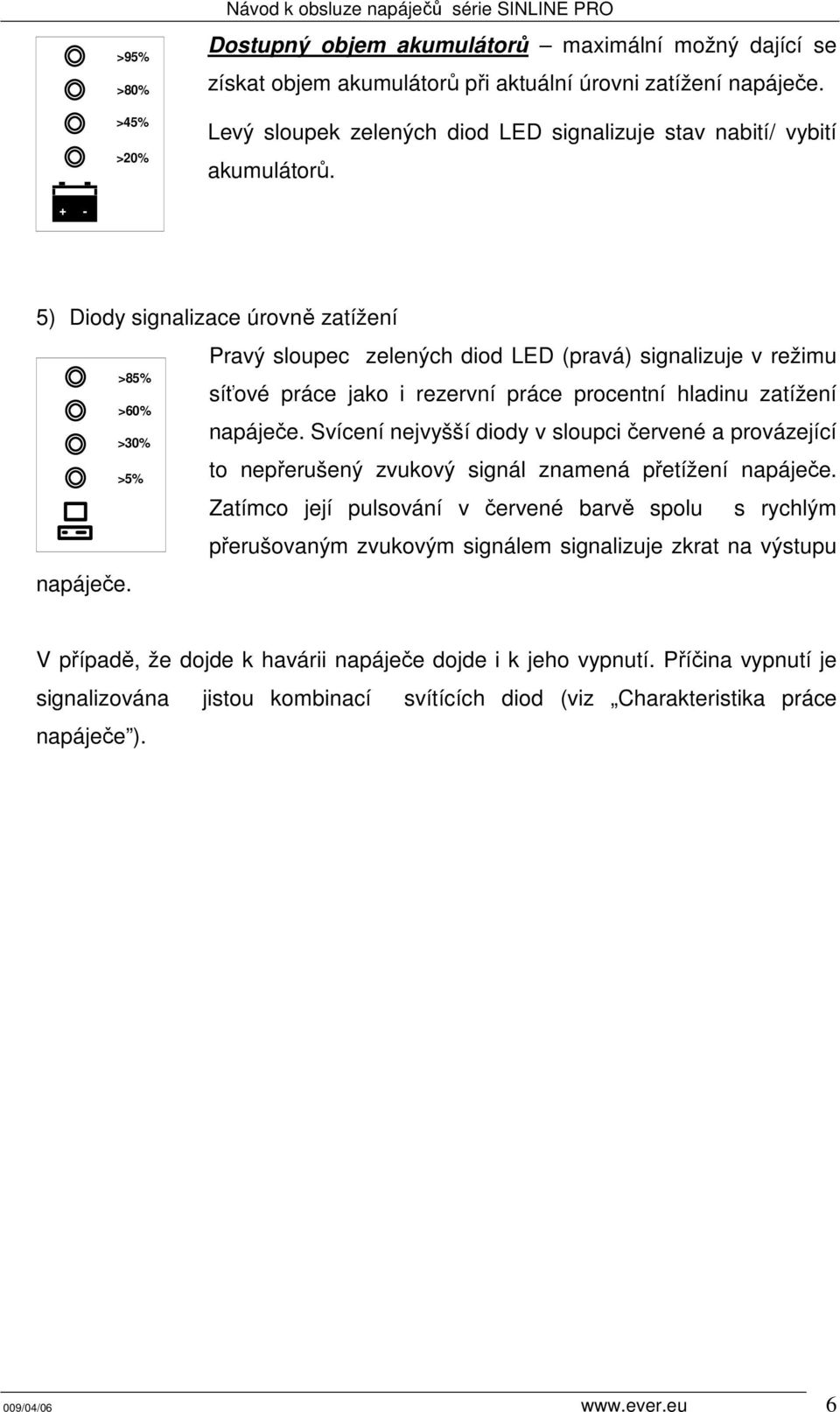 >85% >60% >30% >5% síťové práce jako i rezervní práce procentní hladinu zatížení napáječe.