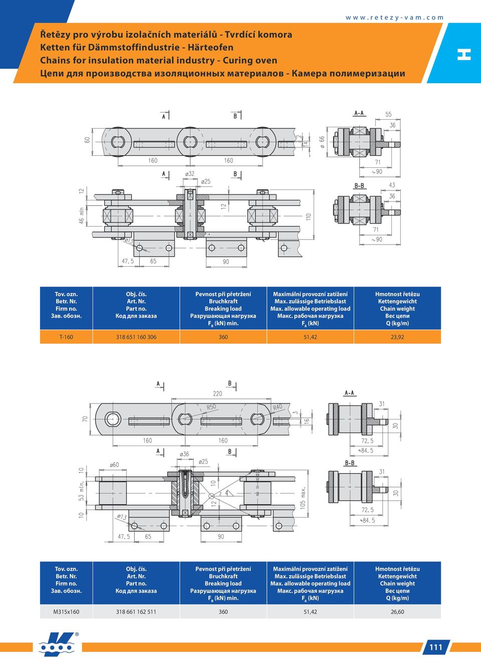 Dästoffindustrie - ärteofen Chains for insulation material industry - Curin oven