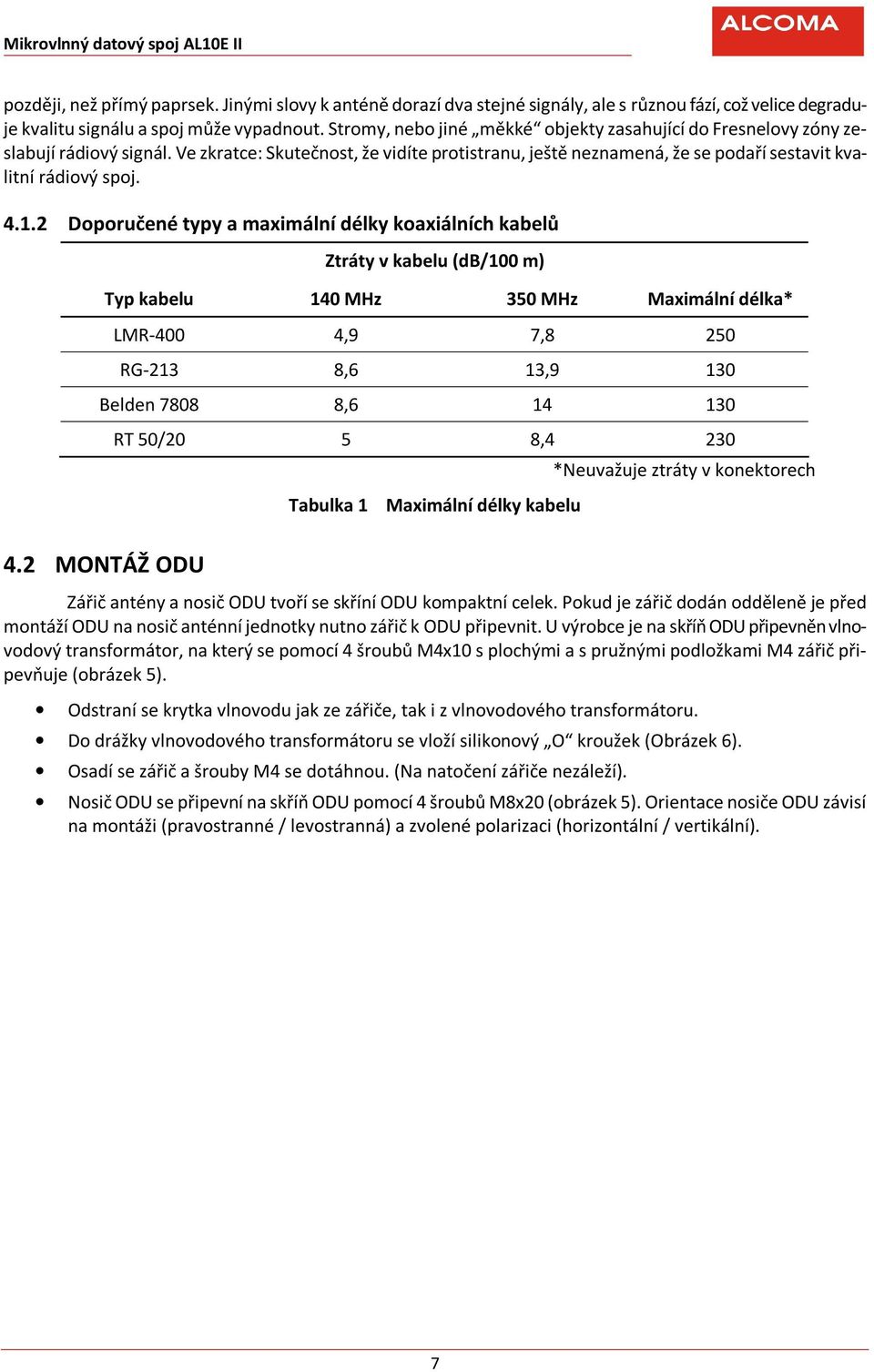 1.2 Doporučené typy a maximální délky koaxiálních kabelů Ztráty v kabelu (db/100 m) Typ kabelu 140 MHz 350 MHz Maximální délka* LMR-400 4,9 7,8 250 RG-213 8,6 13,9 130 Belden 7808 8,6 14 130 4.