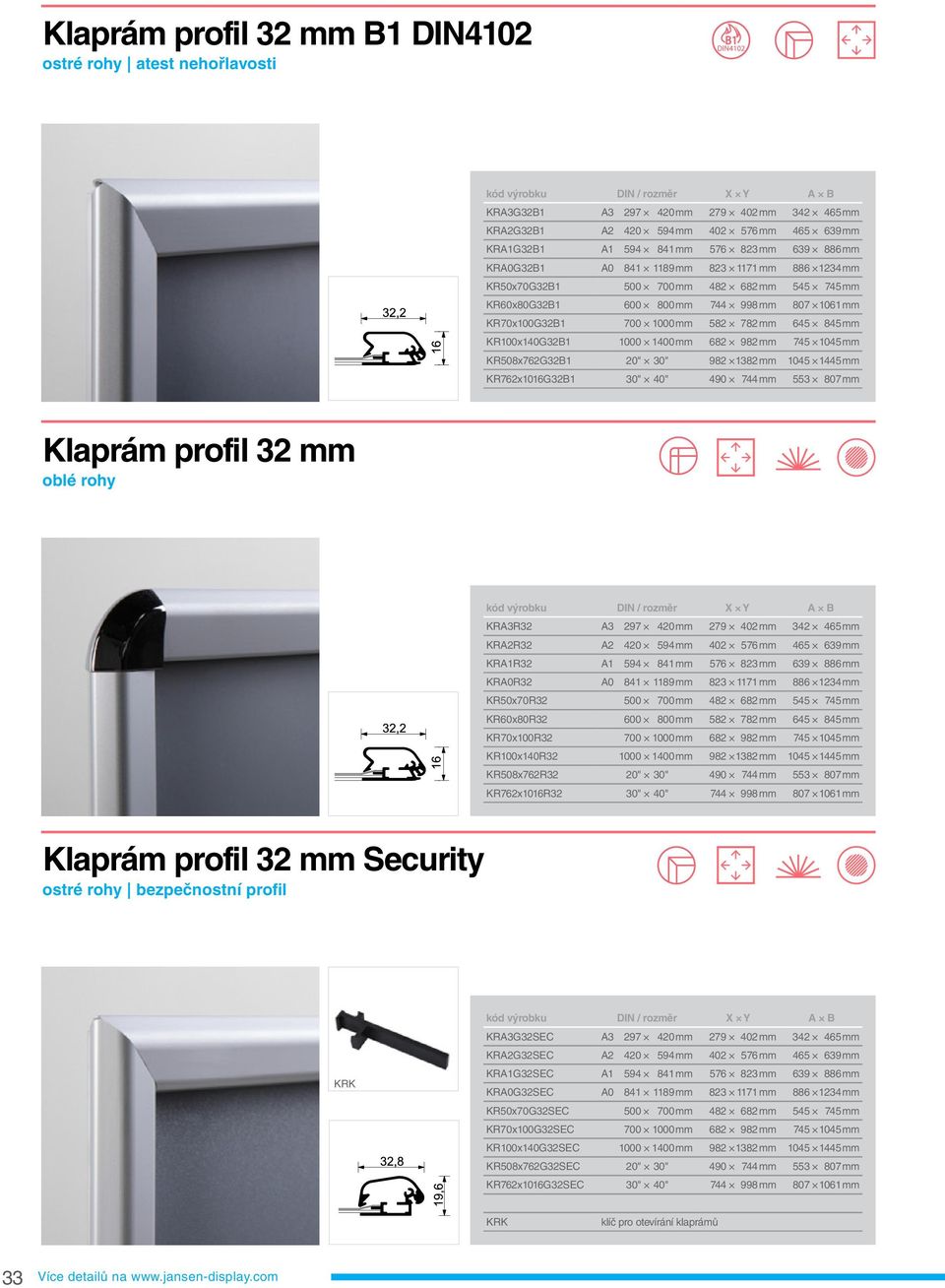 mm 582 782 mm 645 845 mm KR100x140G32B1 1000 1400 mm 682 982 mm 745 1045 mm KR508x762G32B1 20" 30" 982 1382 mm 1045 1445 mm KR762x1016G32B1 30" 40" 490 744 mm 553 807 mm Klaprám profil 32 mm oblé