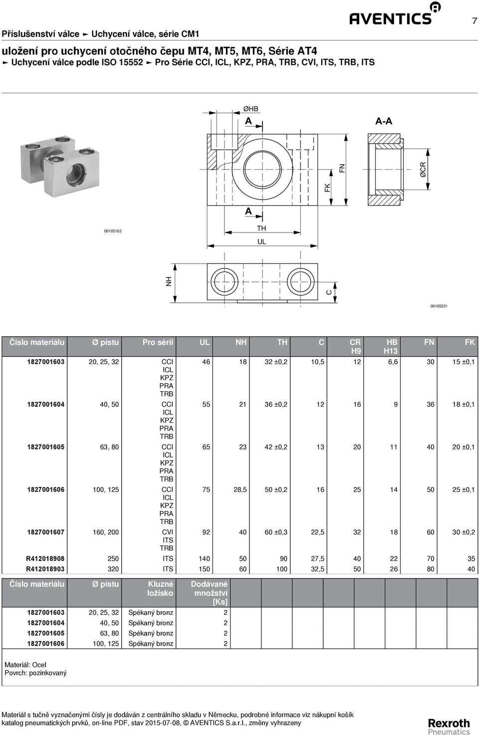 ITS HB H13 46 18 32 ±0,2 10,5 12 6,6 30 15 ±0,1 55 21 36 ±0,2 12 16 9 36 18 ±0,1 65 23 42 ±0,2 13 20 11 40 20 ±0,1 75 28,5 50 ±0,2 16 25 14 50 25 ±0,1 92 40 60 ±0,3 22,5 32 18 60 30 ±0,2 R412018908