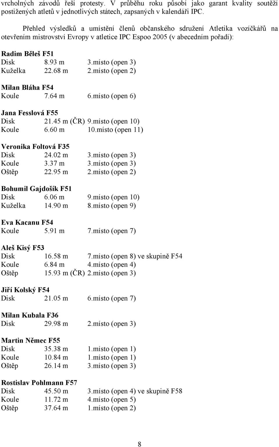 místo (open 3) Kuželka 22.68 m 2.místo (open 2) Milan Bláha F54 Koule 7.64 m 6.místo (open 6) Jana Fesslová F55 Disk 21.45 m (ČR) 9.místo (open 10) Koule 6.60 m 10.