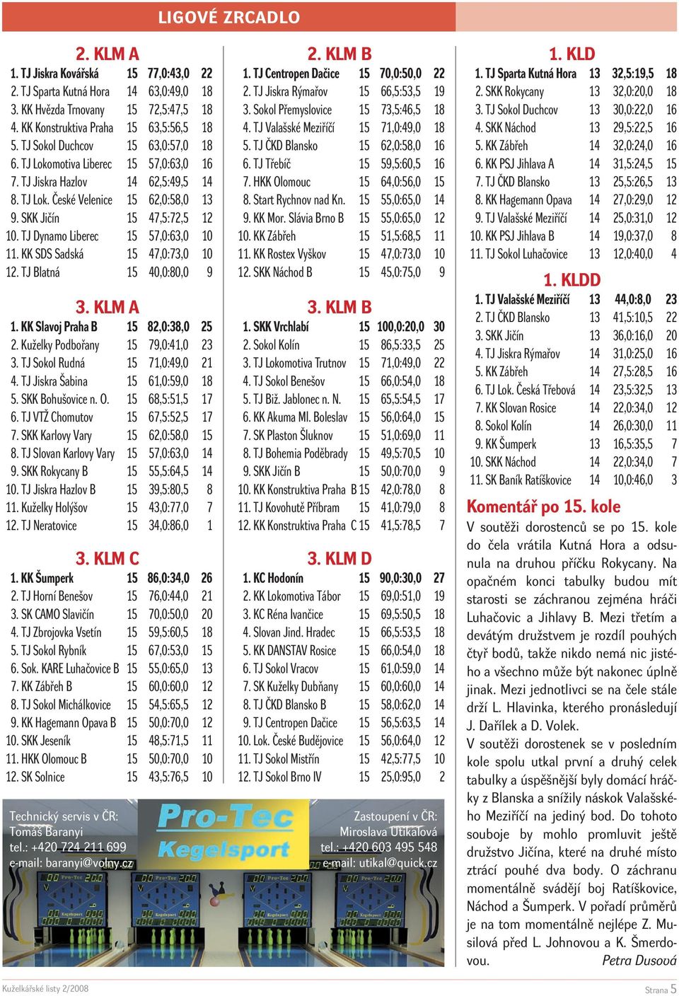 SKK Jičín 15 47,5:72,5 12 10. TJ Dynamo Liberec 15 57,0:63,0 10 11. KK SDS Sadská 15 47,0:73,0 10 12. TJ Blatná 15 40,0:80,0 9 3. KLM A 1. KK Slavoj Praha B 15 82,0:38,0 25 2.