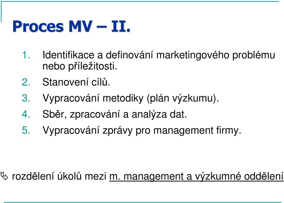 2. Stanovení cílů. 3. Vypracování metodiky (plán výzkumu). 4.