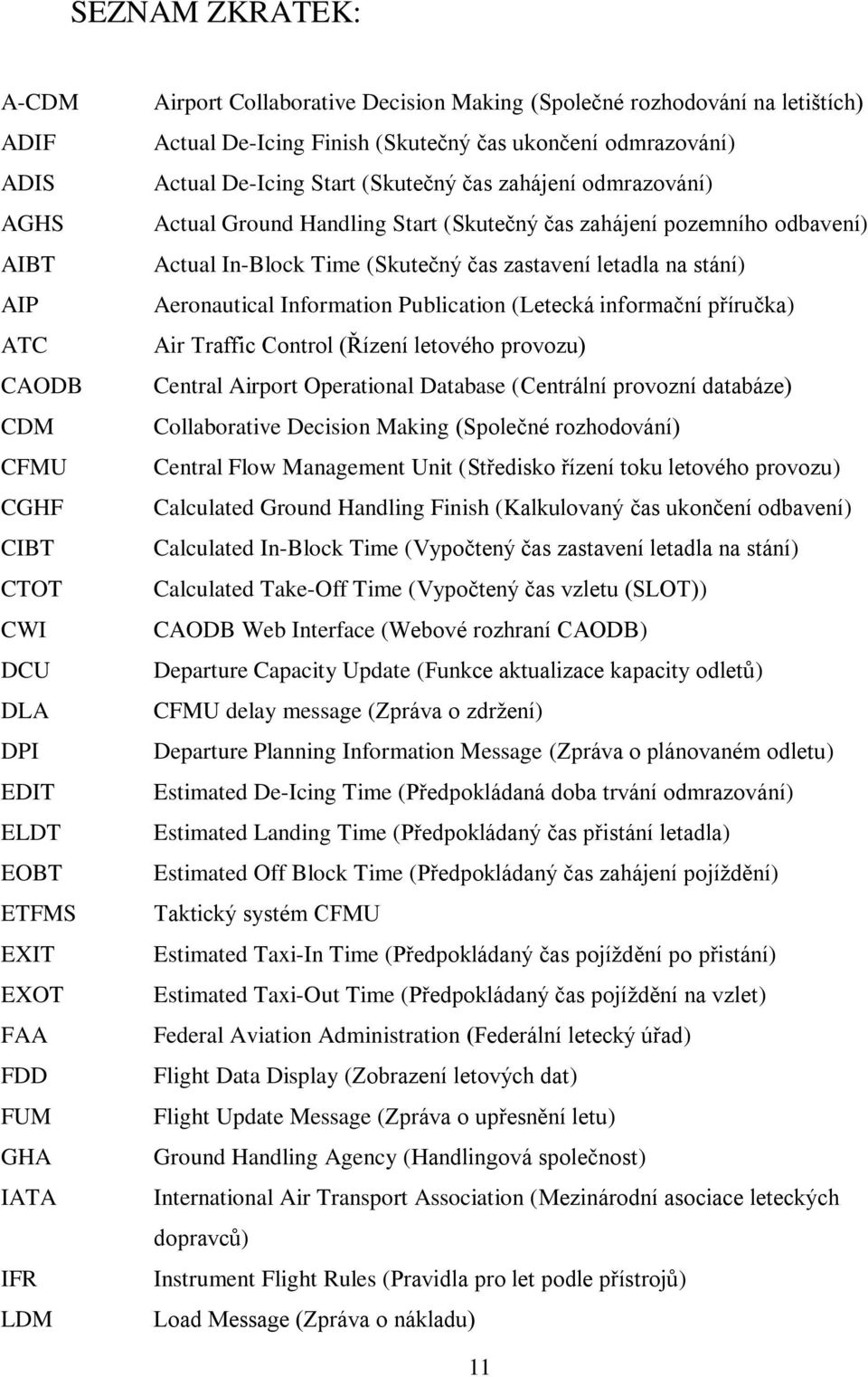 zahájení pozemního odbavení) Actual In-Block Time (Skutečný čas zastavení letadla na stání) Aeronautical Information Publication (Letecká informační příručka) Air Traffic Control (Řízení letového