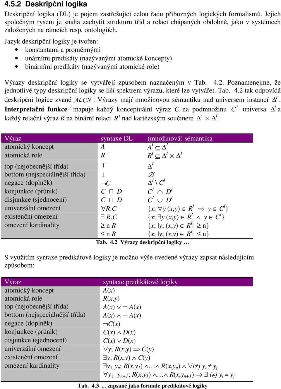 Jazyk deskripční logiky je tvořen: konstantami a proměnnými unárními predikáty (nazývanými atomické koncepty) binárními predikáty (nazývanými atomické role) Výrazy deskripční logiky se vytvářejí