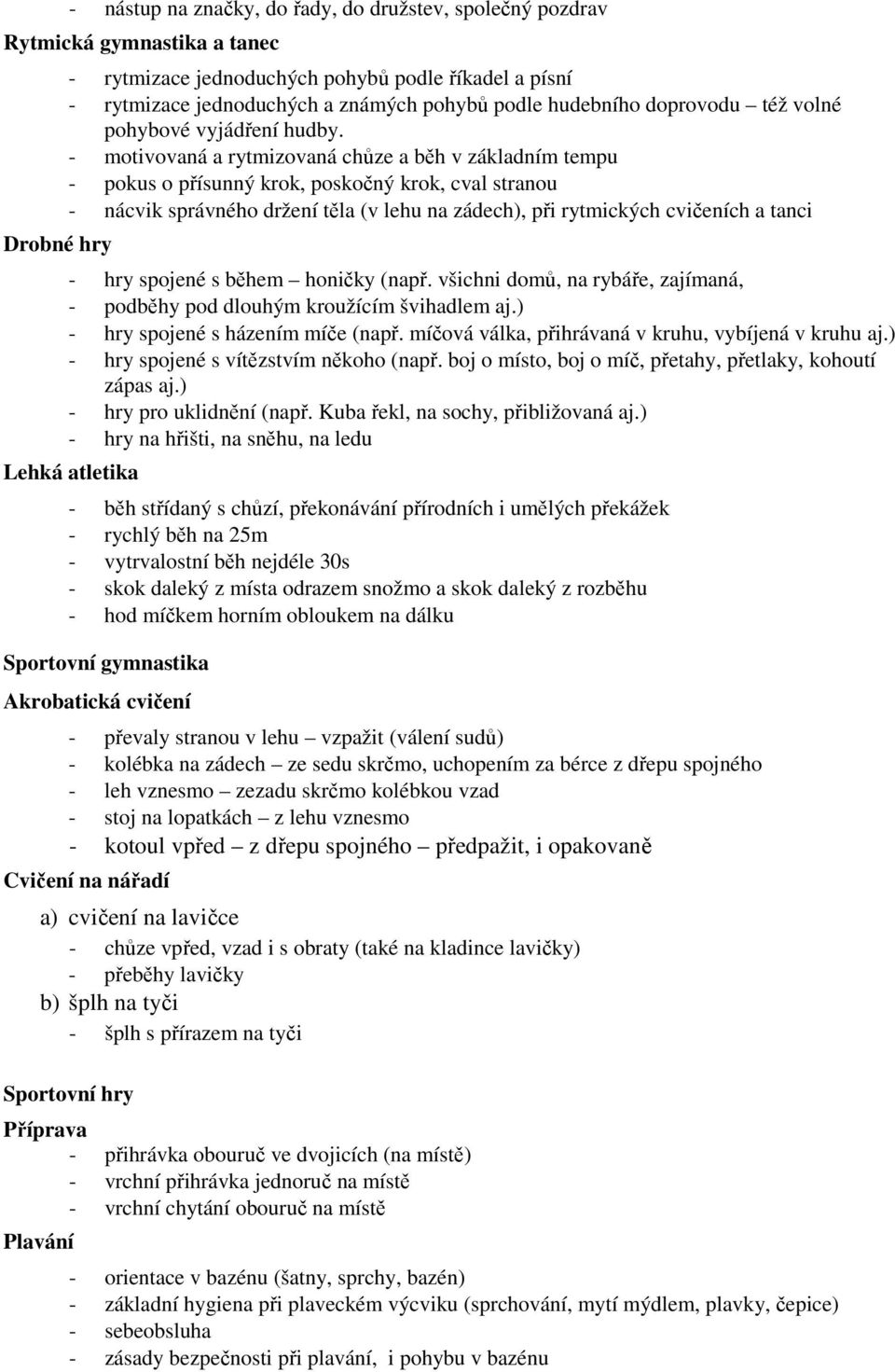 - motivovaná a rytmizovaná chůze a běh v základním tempu - pokus o přísunný krok, poskočný krok, cval stranou - nácvik správného držení těla (v lehu na zádech), při rytmických cvičeních a tanci - hry