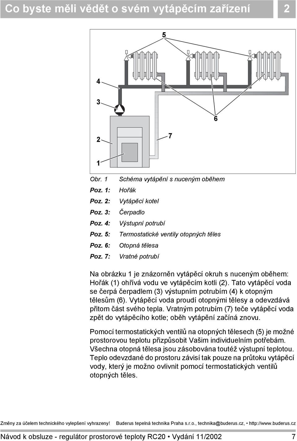 oběhem: Hořák (1) ohřívá vodu ve vytápěcím kotli (2). Tato vytápěcí voda se čerpá čerpadlem (3) výstupním potrubím (4) k otopným tělesům (6).