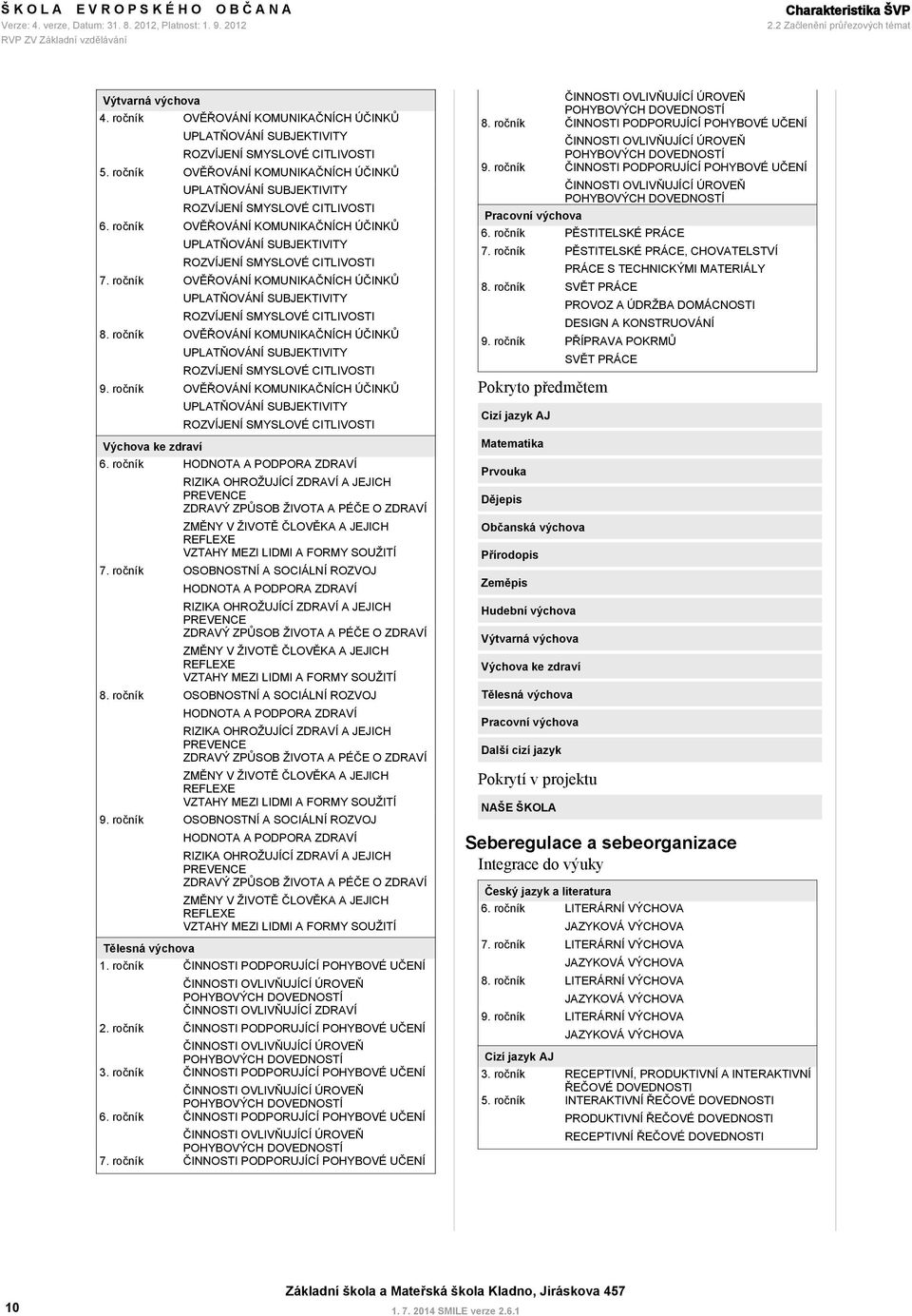 KOMUNIKAČNÍCH ÚČINKŮ UPLATŇOVÁNÍ SUBJEKTIVITY ROZVÍJENÍ SMYSLOVÉ CITLIVOSTI OVĚŘOVÁNÍ KOMUNIKAČNÍCH ÚČINKŮ UPLATŇOVÁNÍ SUBJEKTIVITY ROZVÍJENÍ SMYSLOVÉ CITLIVOSTI OVĚŘOVÁNÍ KOMUNIKAČNÍCH ÚČINKŮ