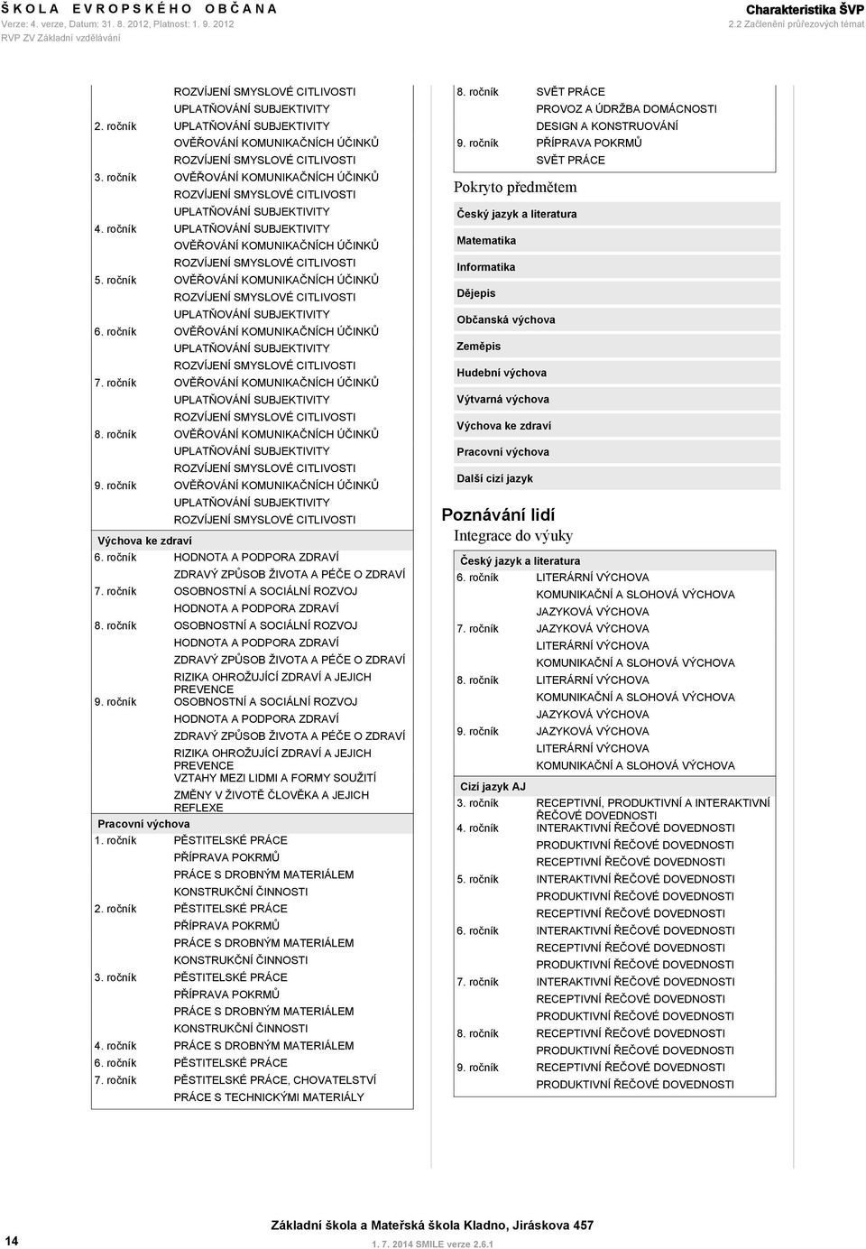 ročník UPLATŇOVÁNÍ SUBJEKTIVITY OVĚŘOVÁNÍ KOMUNIKAČNÍCH ÚČINKŮ ROZVÍJENÍ SMYSLOVÉ CITLIVOSTI 5.