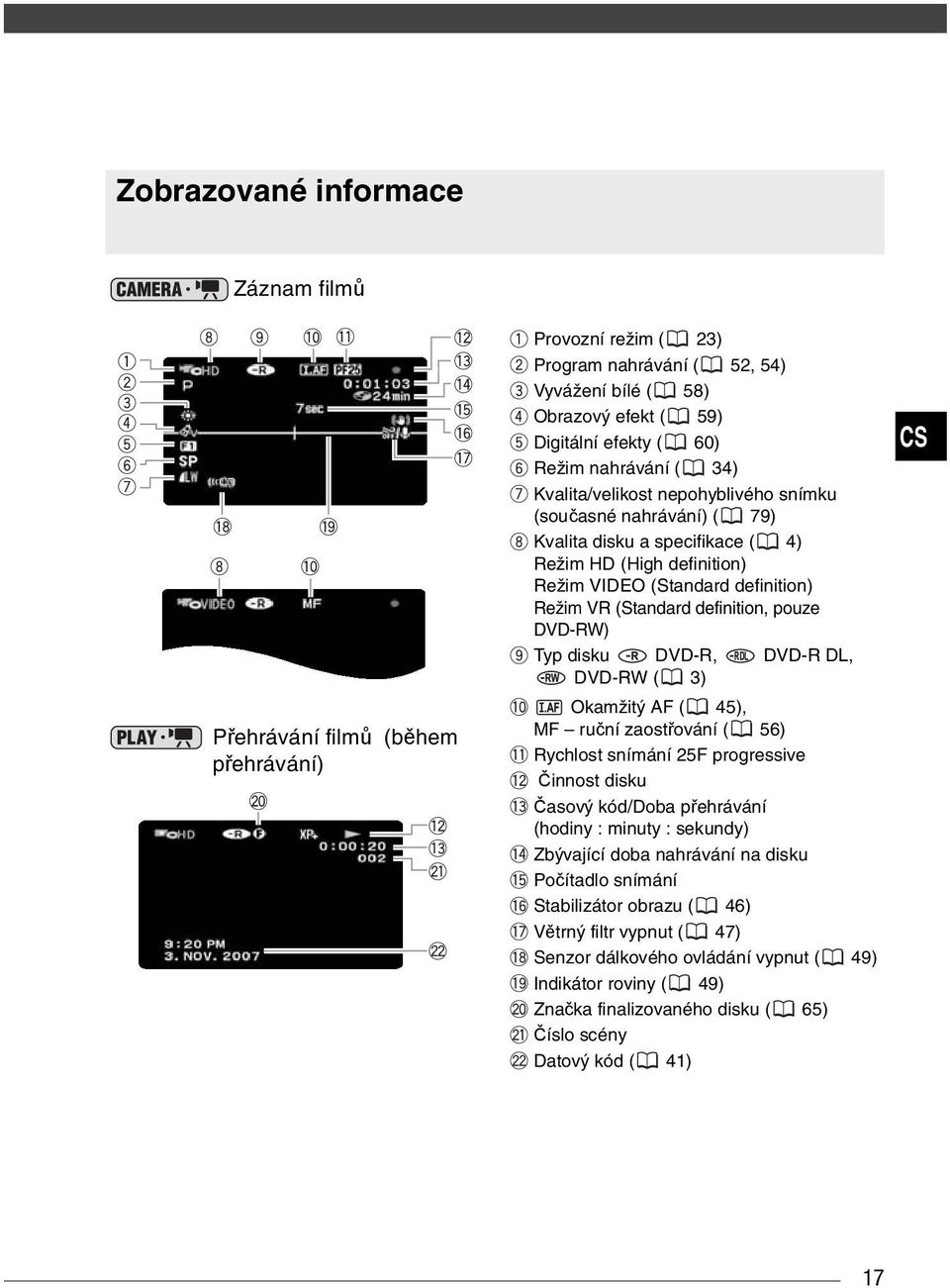 pouze DVD-RW) Typ disku DVD-R, DVD-R DL, DVD-RW ( 3) Okamžitý AF ( 45), MF ruční zaostřování ( 56) Rychlost snímání 25F progressive Činnost disku Časový kód/doba přehrávání (hodiny : minuty :