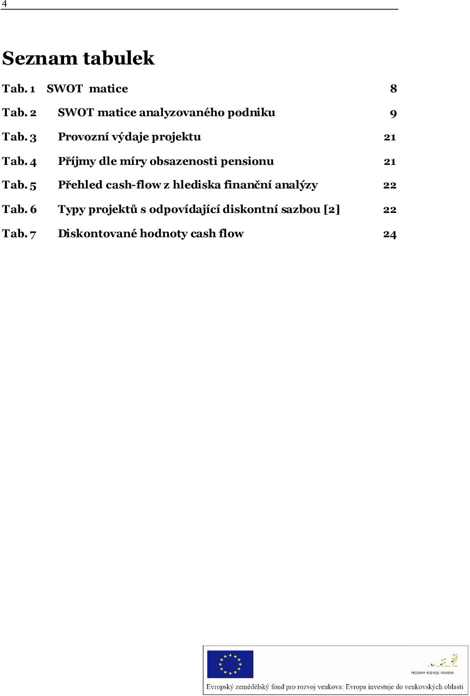 4 Příjmy dle míry obsazenosti pensionu 21 Tab.