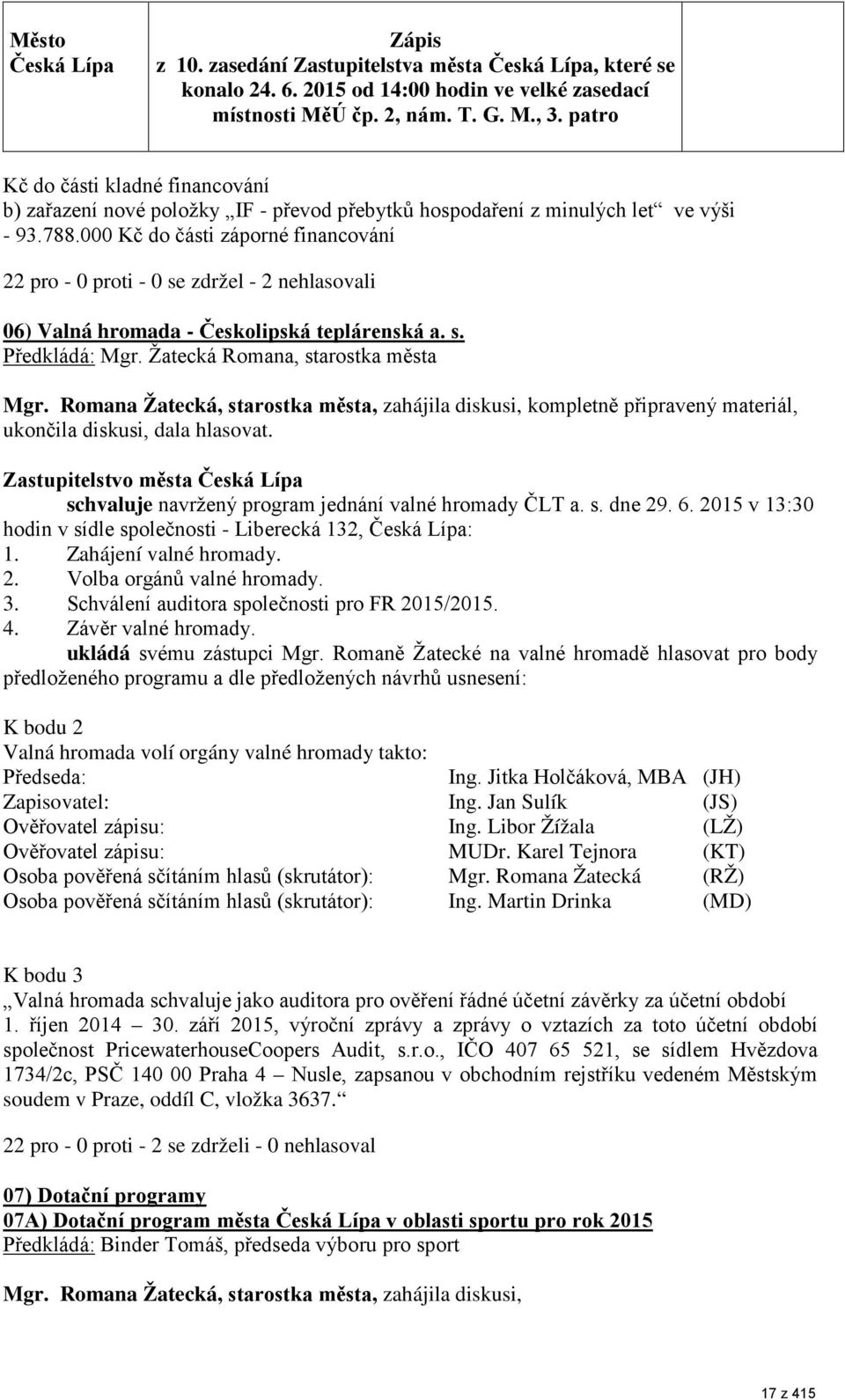 000 Kč do části záporné financování 22 pro - 0 proti - 0 se zdržel - 2 nehlasovali 06) Valná hromada - Českolipská teplárenská a. s. Předkládá: Mgr. Žatecká Romana, starostka města Mgr.