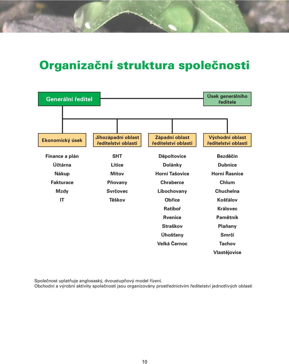 Chraberce Chlum Mzdy Svrčovec Libochovany Chuchelna IT Těškov Obřice Košťálov Ratiboř Královec Rvenice Pamětník Straškov Plaňany Úhošťany Smrčí Velká Černoc Tachov