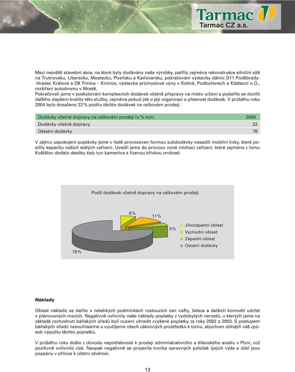 Pokračovali jsme v poskytování komplexních dodávek včetně přepravy na místo určení a podařilo se docílit dalšího zlepšení kvality této služby, zejména pokud jde o její organizaci a přesnost dodávek.