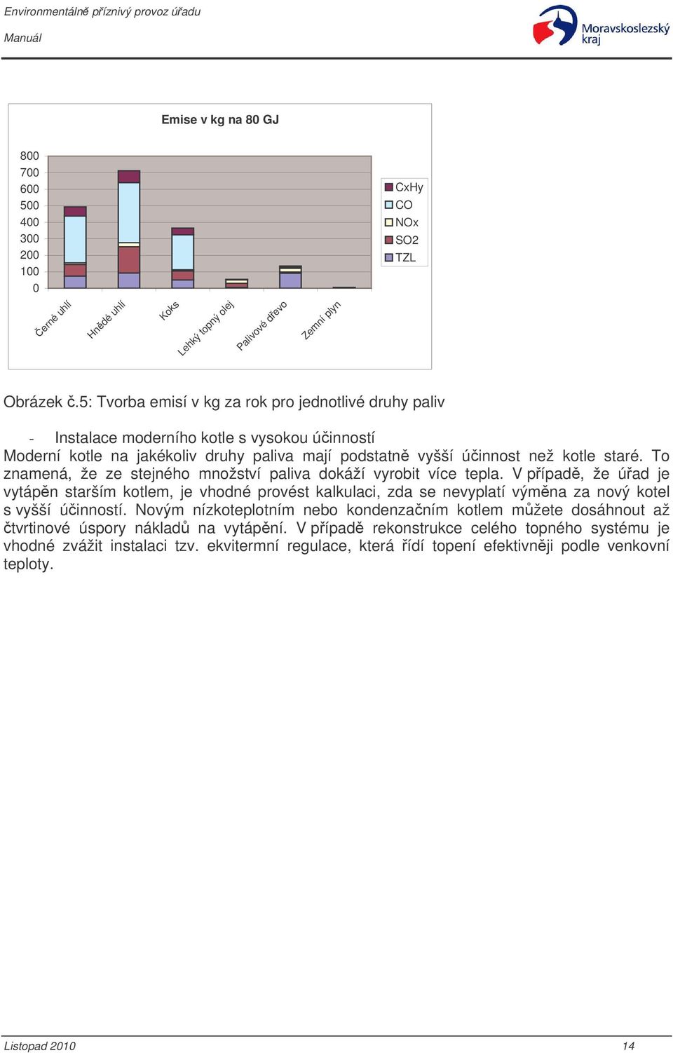 To znamená, že ze stejného množství paliva dokáží vyrobit více tepla. V pípad, že úad je vytápn starším kotlem, je vhodné provést kalkulaci, zda se nevyplatí výmna za nový kotel s vyšší úinností.