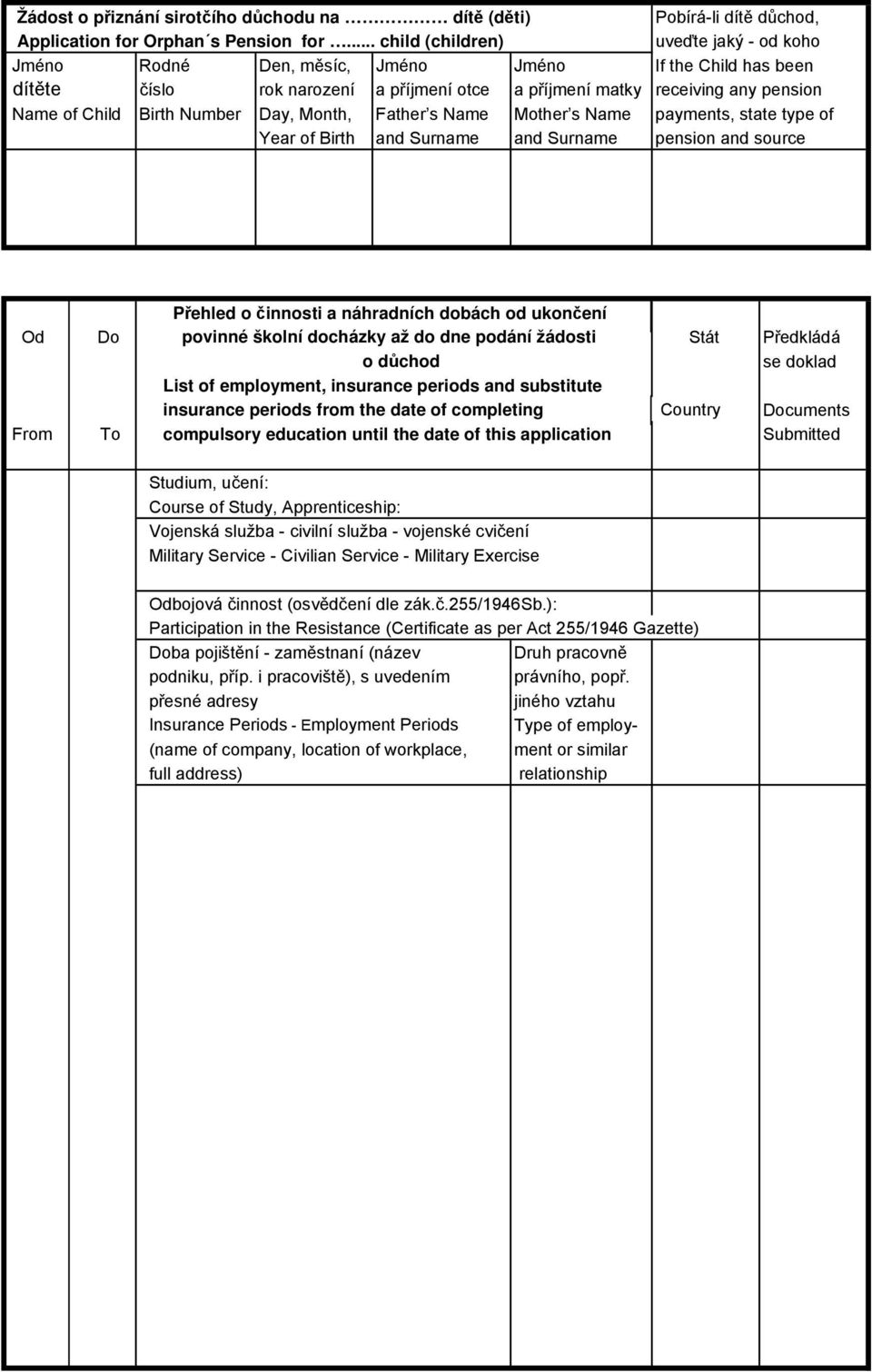 Birth Number Day, Month, Father s Name Mother s Name payments, state type of Year of Birth and Surname and Surname pension and source Přehled o činnosti a náhradních dobách od ukončení Od Do povinné