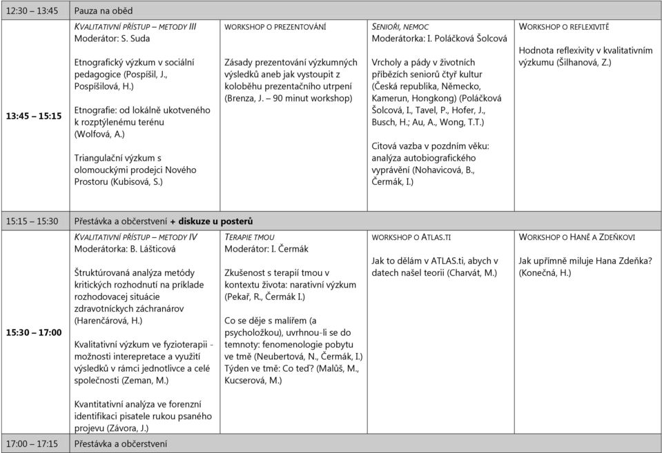 ) WORKSHOP O PREZENTOVÁNÍ Zásady prezentování výzkumných výsledků aneb jak vystoupit z koloběhu prezentačního utrpení (Brenza, J. 90 minut workshop) SENIOŘI, NEMOC Moderátorka: I.