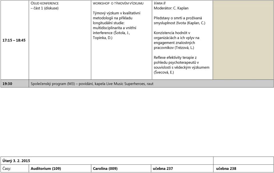 ) Konzistencia hodnôt v organizáciách a ich vplyv na engagement znalostných pracovníkov (Trézová, L.