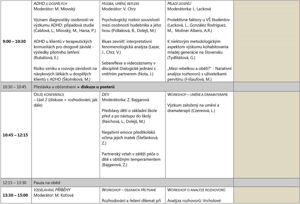 , González Rodríguez, M., Moliner Albero, A.R.) 9:00 10:30 ADHD u klientů v terapeutických komunitách pro drogově závislé - výsledky pilotního šetření (Rubášová, E.