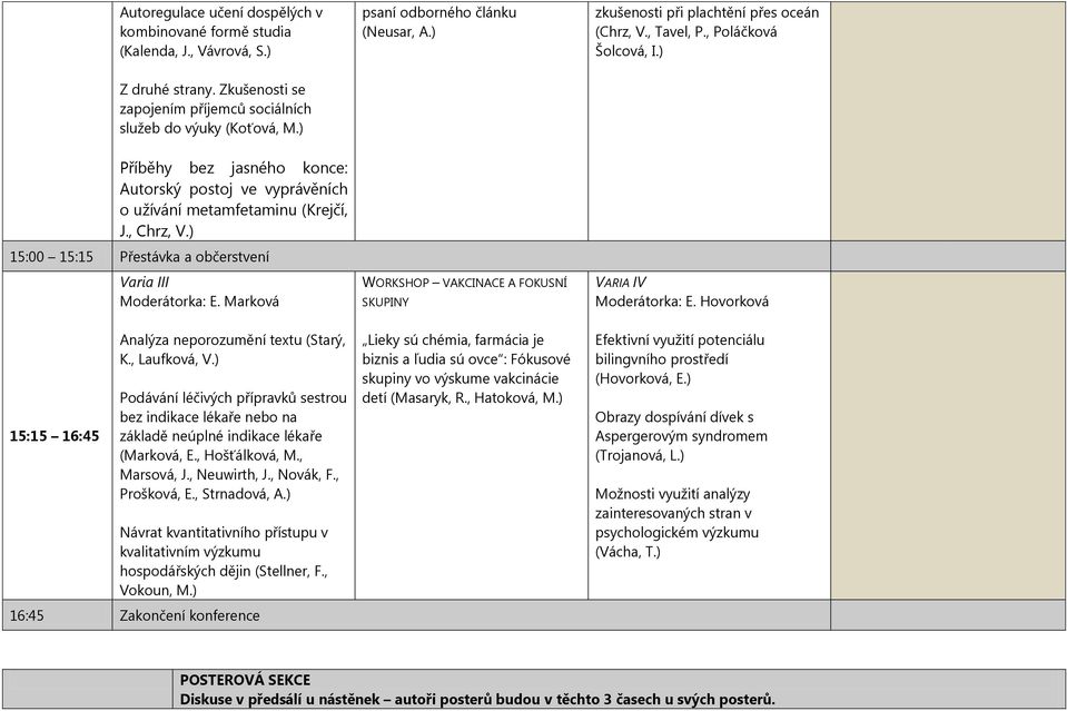 ) Příběhy bez jasného konce: Autorský postoj ve vyprávěních o užívání metamfetaminu (Krejčí, J., Chrz, V.) 15:00 15:15 Přestávka a občerstvení 15:15 16:45 Varia III Moderátorka: E.