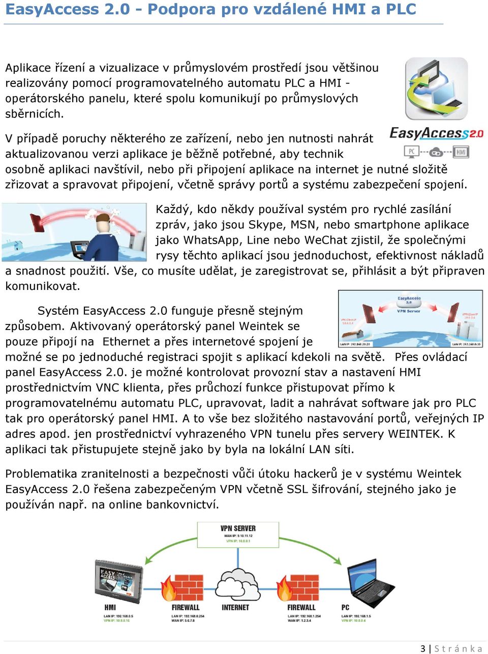 komunikují po průmyslových sběrnicích.