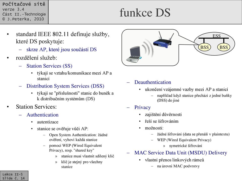 týkají se "příslušnosti" stanic do buněk a k distribučním systémům (DS) Station Services: Authentication autentizace stanice se ověřuje vůči AP: Open System Authentication: žádné ověření, vyhoví