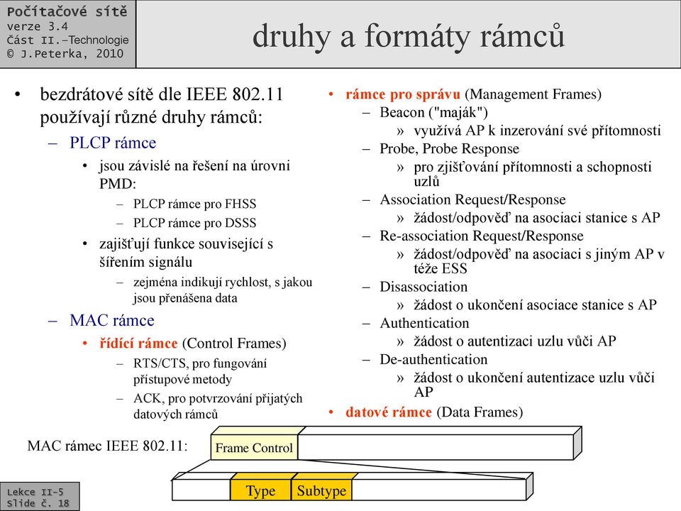 rychlost, s jakou jsou přenášena data řídící rámce (Control Frames) RTS/CTS, pro fungování přístupové metody ACK, pro potvrzování přijatých datových rámců rámce pro správu (Management Frames) Beacon