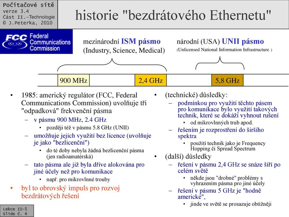 8 GHz (UNII) umožňuje jejich využití bez licence (uvolňuje je jako "bezlicenční") do té doby nebyla žádná bezlicenční pásma (jen radioamatérská) tato pásma ale již byla dříve alokována pro jiné účely