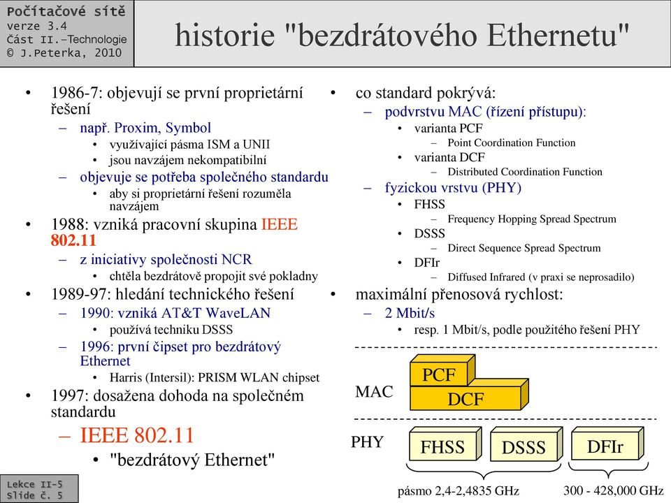 11 z iniciativy společnosti NCR chtěla bezdrátově propojit své pokladny 1989-97: hledání technického řešení 1990: vzniká AT&T WaveLAN používá techniku DSSS 1996: první čipset pro bezdrátový Ethernet