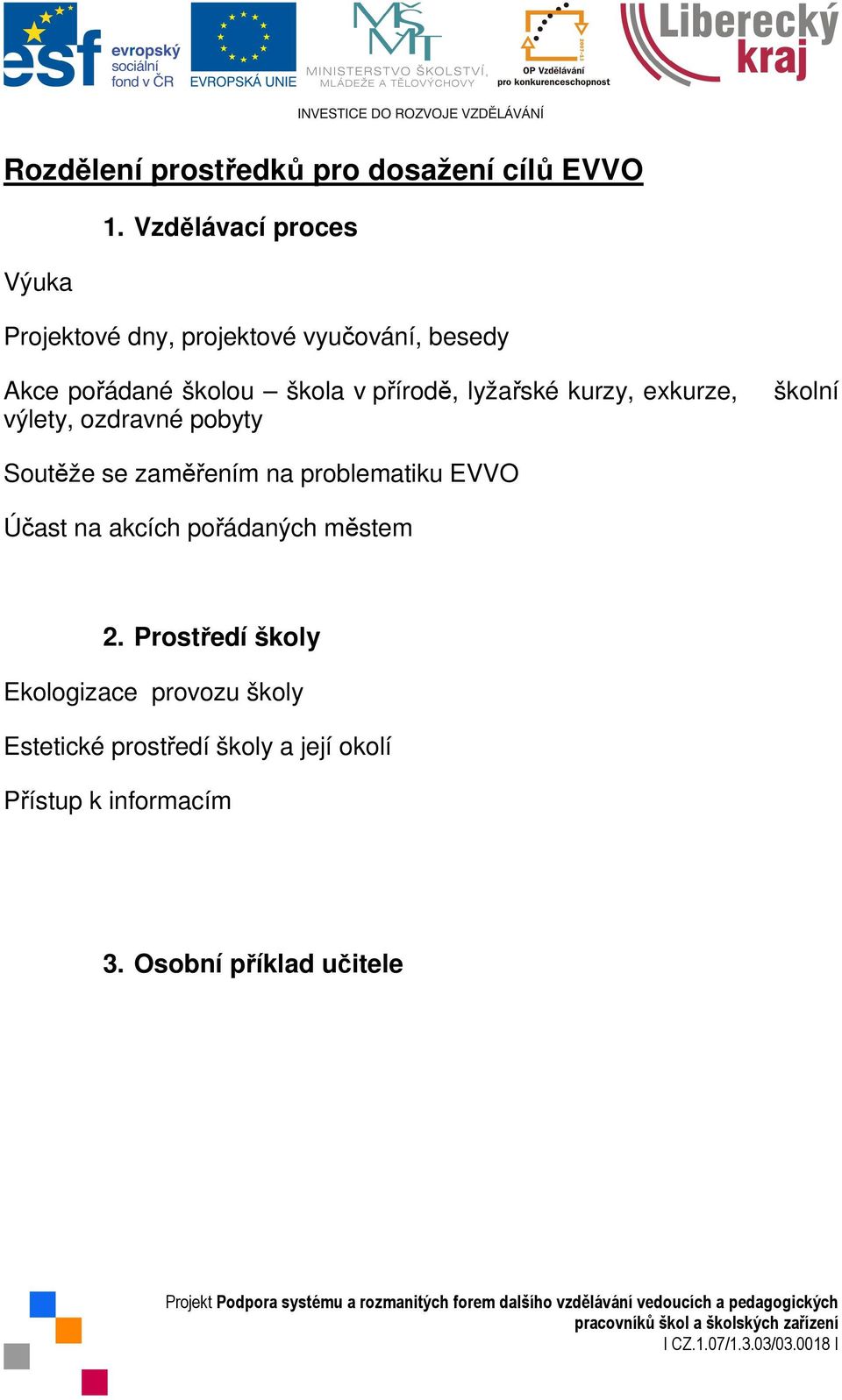 přírodě, lyžařské kurzy, exkurze, výlety, ozdravné pobyty školní Soutěže se zaměřením na problematiku