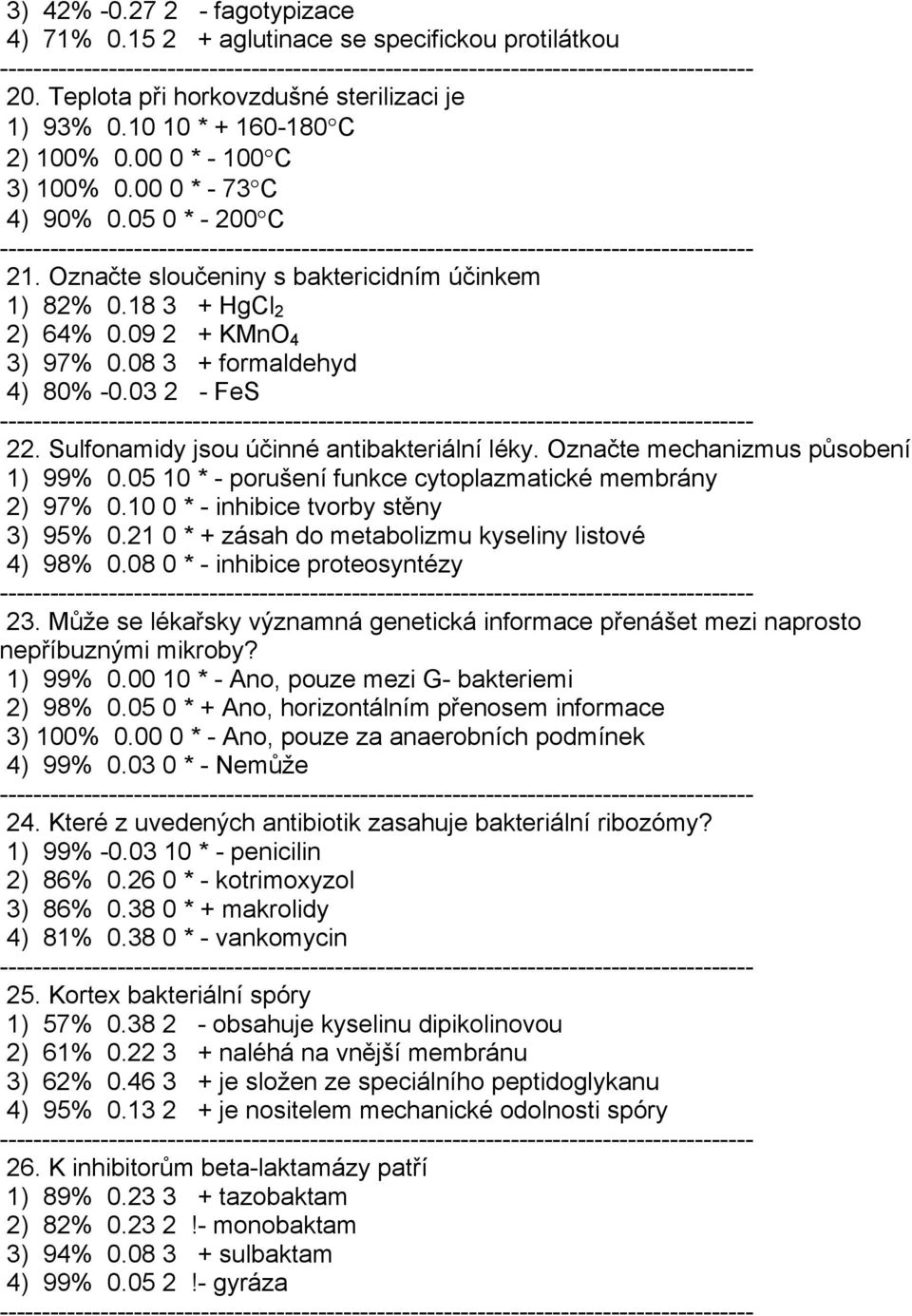 Sulfonamidy jsou účinné antibakteriální léky. Označte mechanizmus působení 1) 99% 0.05 10 * - porušení funkce cytoplazmatické membrány 2) 97% 0.10 0 * - inhibice tvorby stěny 3) 95% 0.