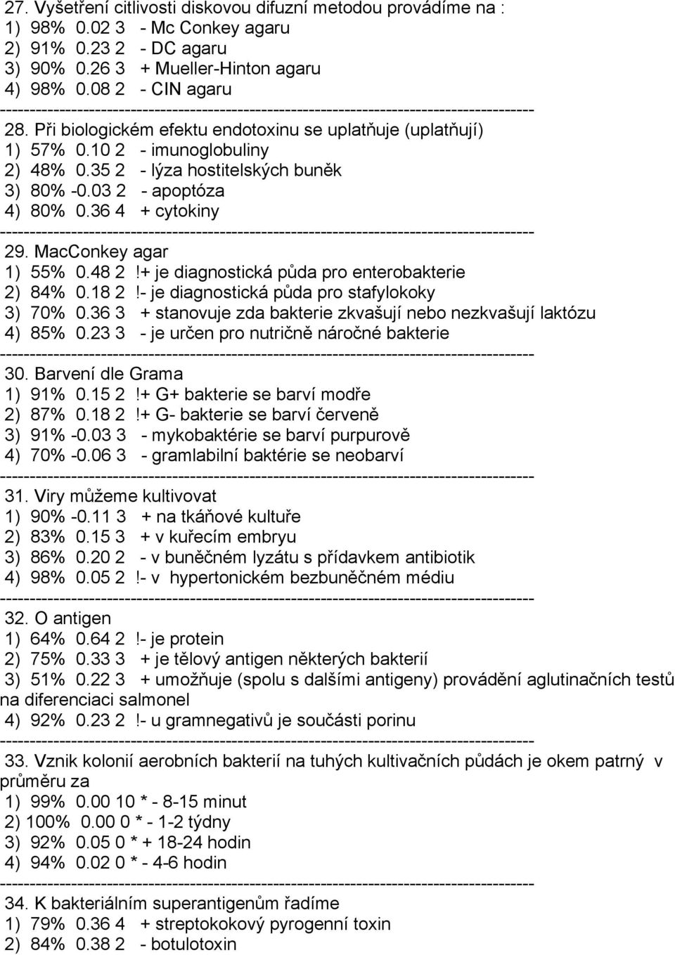 MacConkey agar 1) 55% 0.48 2!+ je diagnostická půda pro enterobakterie 2) 84% 0.18 2!- je diagnostická půda pro stafylokoky 3) 70% 0.