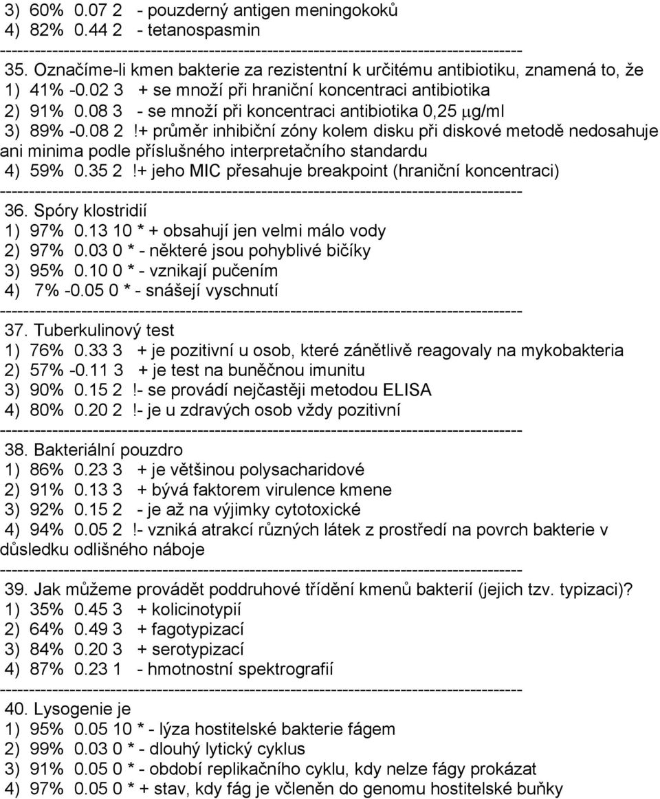 + průměr inhibiční zóny kolem disku při diskové metodě nedosahuje ani minima podle příslušného interpretačního standardu 4) 59% 0.35 2!+ jeho MIC přesahuje breakpoint (hraniční koncentraci) 36.