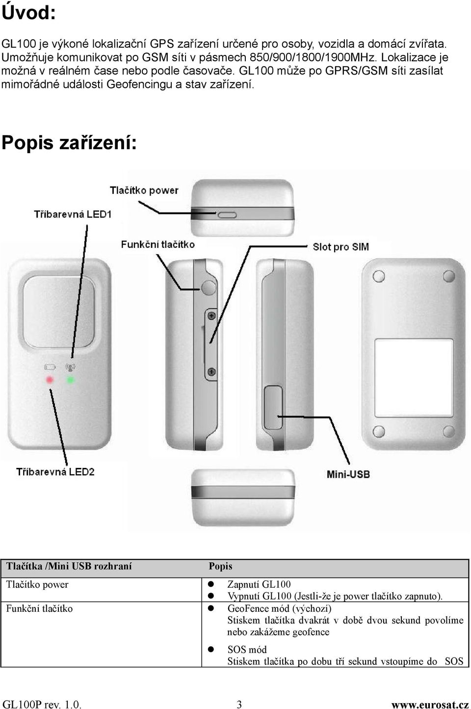 Popis zařízení: Tlačítka /Mini USB rozhraní Popis Tlačítko power Zapnutí GL100 Vypnutí GL100 (Jestli-že je power tlačítko zapnuto).