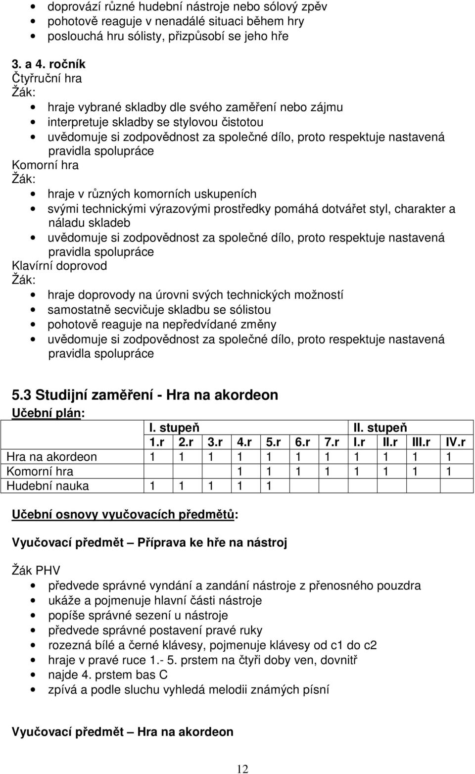 spolupráce Komorní hra hraje v různých komorních uskupeních svými technickými výrazovými prostředky pomáhá dotvářet styl, charakter a náladu skladeb uvědomuje si zodpovědnost za společné dílo, proto