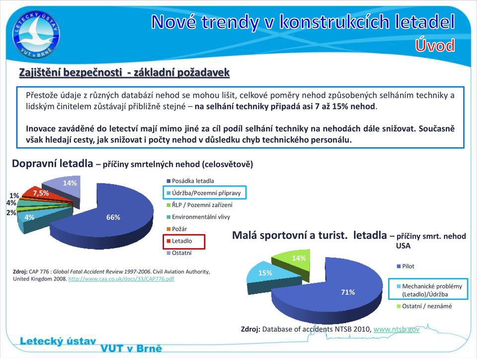 Současně však hledají cesty, jak snižovat i počty nehod v důsledku chyb technického personálu.