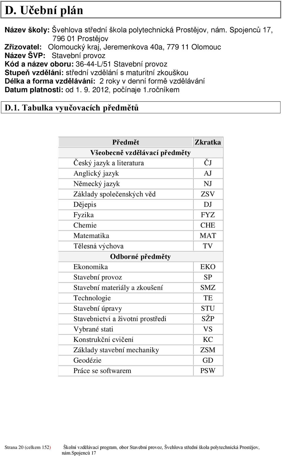 maturitní zkouškou Délka a forma vzdělávání: 2 roky v denní formě vzdělávání Datum platnosti: od 1.