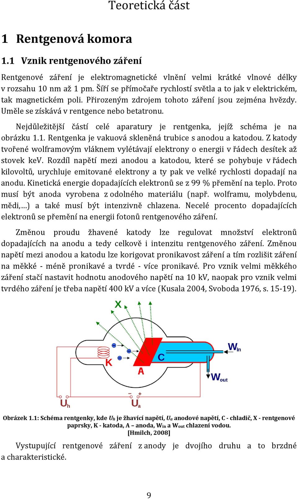 Nejdůležitější částí celé aparatury je rentgenka, jejíž schéma je na obrázku 1.1. Rentgenka je vakuová skleněná trubice s anodou a katodou.