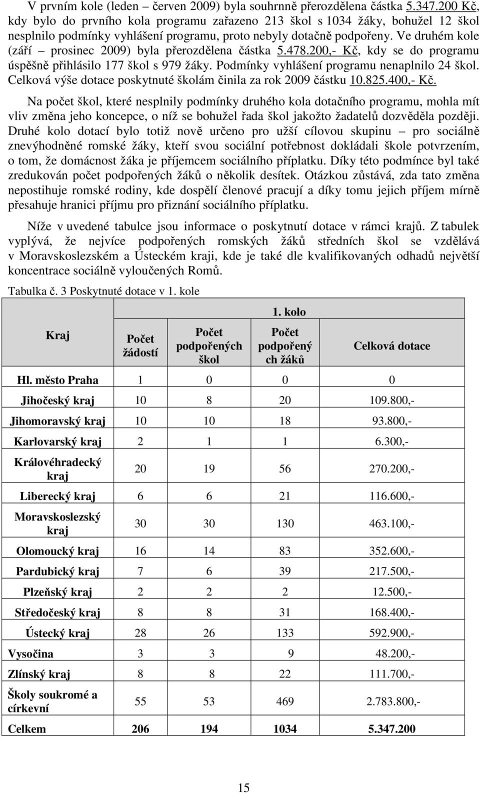 Ve druhém kole (září prosinec 2009) byla přerozdělena částka 5.478.200,- Kč, kdy se do programu úspěšně přihlásilo 177 škol s 979 žáky. Podmínky vyhlášení programu nenaplnilo 24 škol.