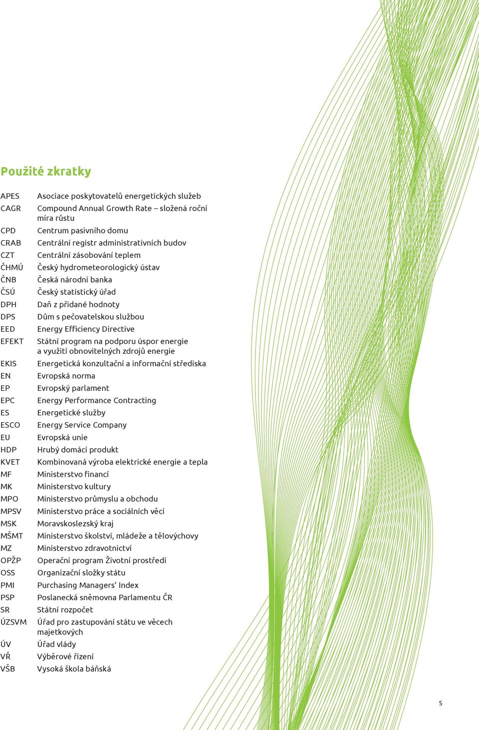 Česká národní banka Český statistický úřad Daň z přidané hodnoty Dům s pečovatelskou službou Energy Efficiency Directive Státní program na podporu úspor energie a využití obnovitelných zdrojů energie