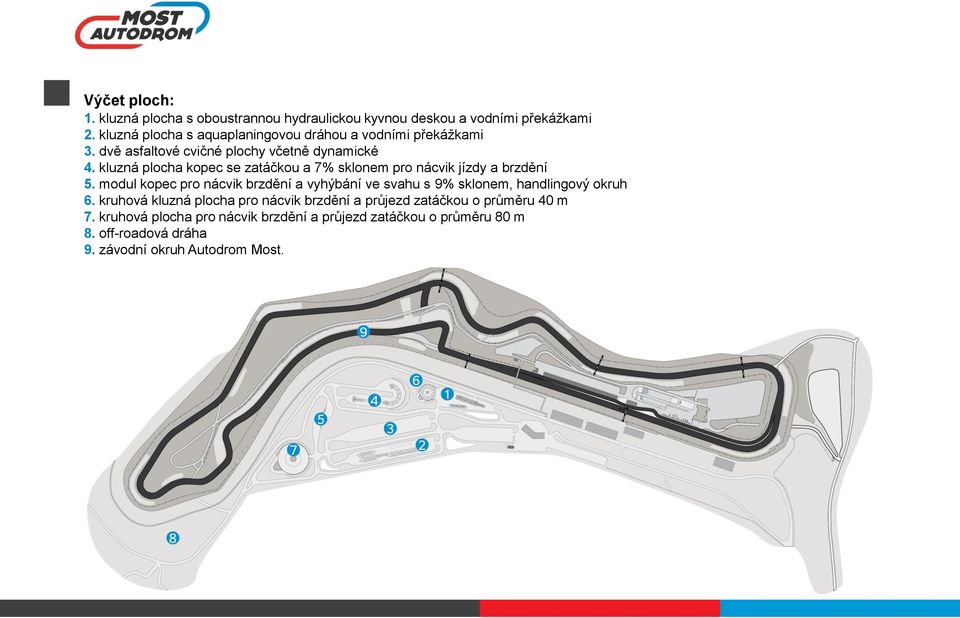 kluzná plocha kopec se zatáčkou a 7% sklonem pro nácvik jízdy a brzdění 5.