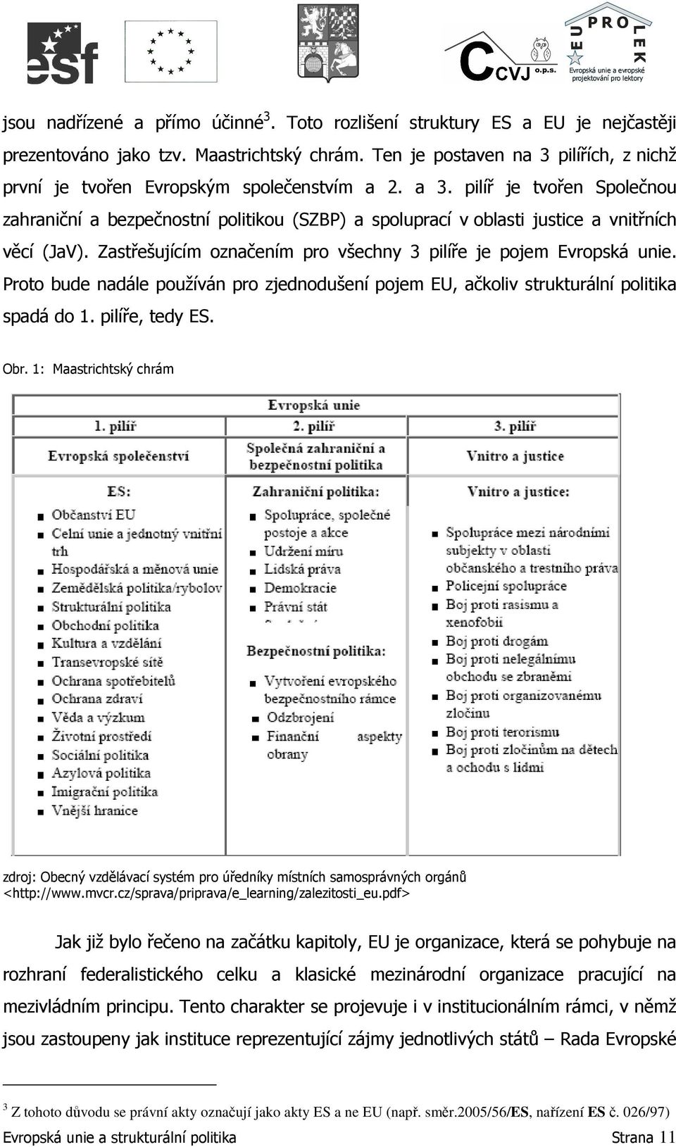 pilíř je tvořen Společnou zahraniční a bezpečnostní politikou (SZBP) a spoluprací v oblasti justice a vnitřních věcí (JaV). Zastřešujícím označením pro všechny 3 pilíře je pojem Evropská unie.